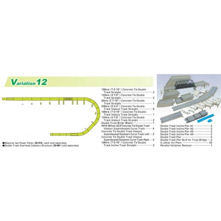 KATO 20-871 (N) V12 Double Track Viaduct Set