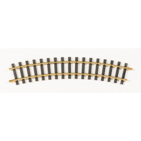 5.5" Piko 35203 G140 Straight Track G Scale 
